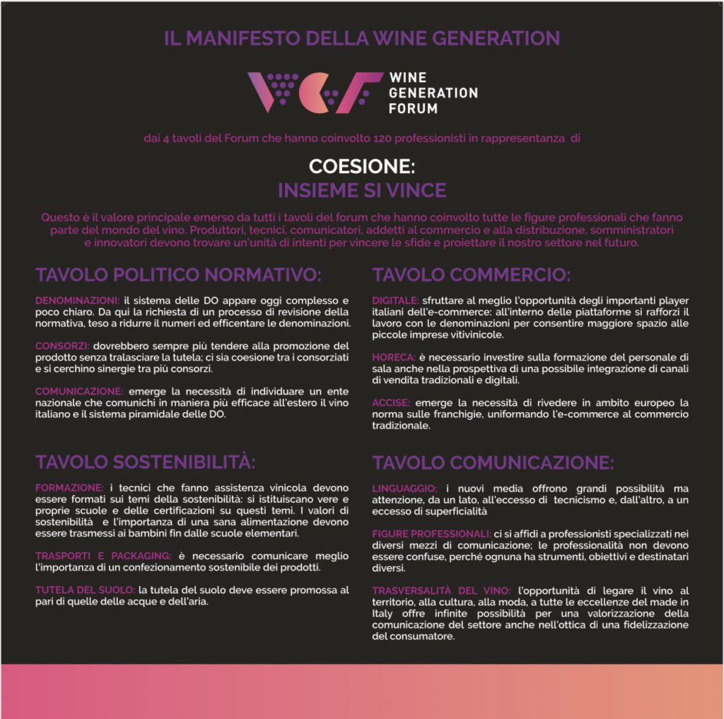 Manifesto Giovani Vino
